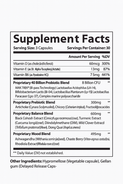 Premium Menopause Support